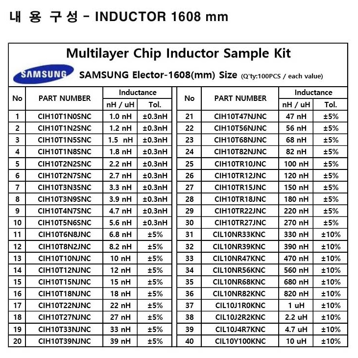 1608 Inductor 40-2_165251.jpg